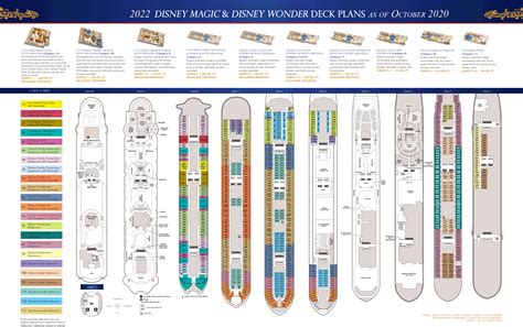 Cruise in Style: Discover Carnival Magic's Deck Plans